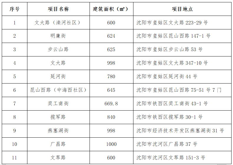 1761620200557939.png image.png