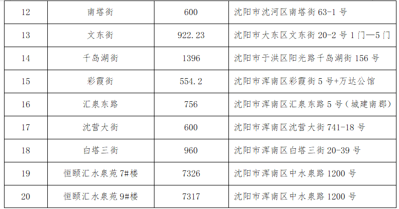 1761620222862614.png image.png